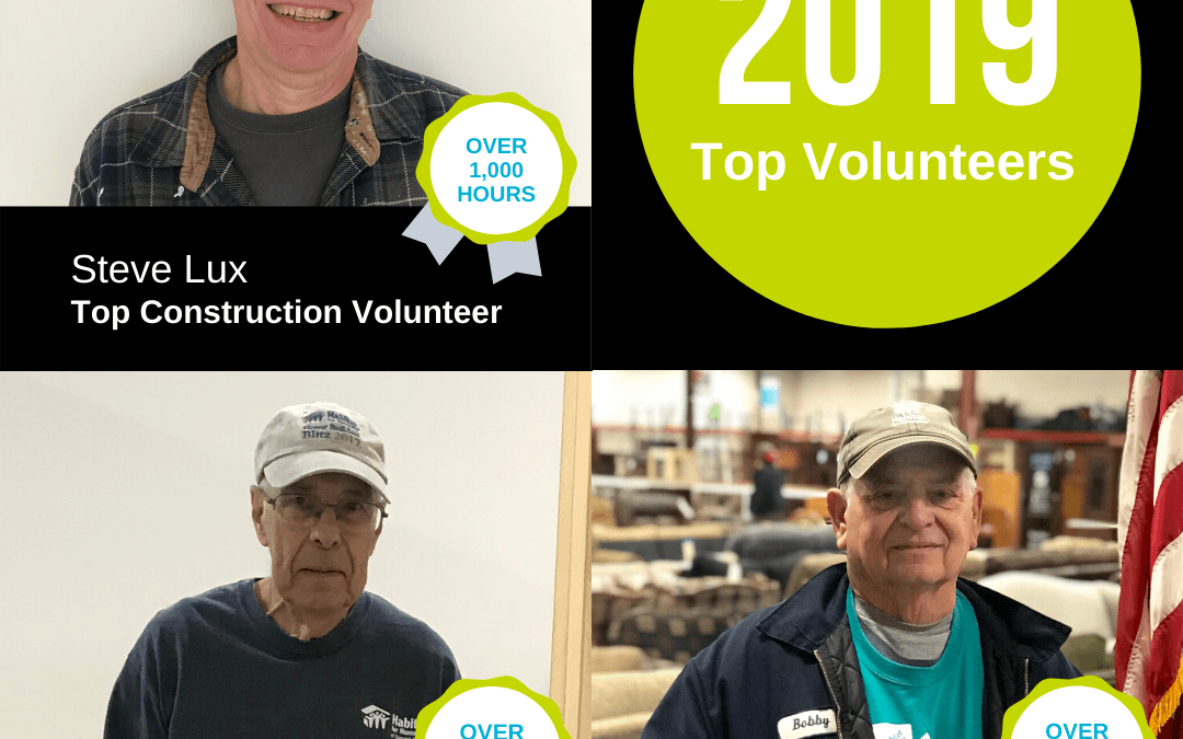 Top 2019 Volunteers, Thank You!