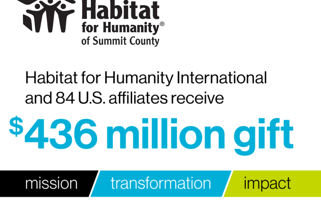 Habitat for Humanity of Summit County, Habitat for Humanity International and 83 Habitat Affiliates across the United States Receive Transformational $436M Gift from MacKenzie Scott